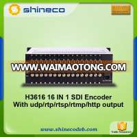 Chinese Professional HD SDI IPTV Encoder, SDI to H.264 IPTV Encoder for Hotel Solution