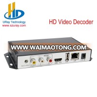 Best Price H.264 H.265 1080P 1080I HDMI + CVBS RCA Decoder HD Video Decoder H264 H265 IPTV Decoder With RTMP RTSP M3U8 HTTP UDP