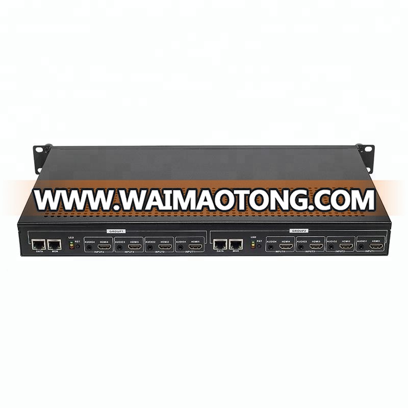 Y530 H.264 8 channel 8in2 HDMI HTTP RTSP RTMP ONVIF UDP HLS multicast unicast Encoder